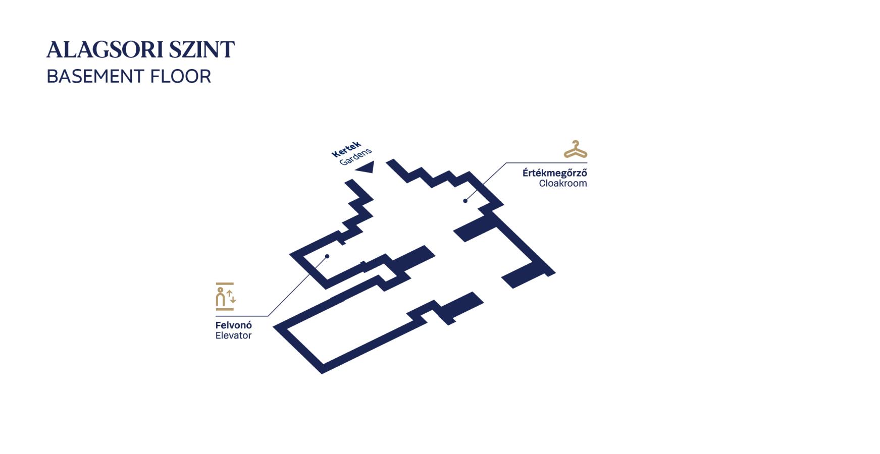 SZIT-alaprajz - alagsor