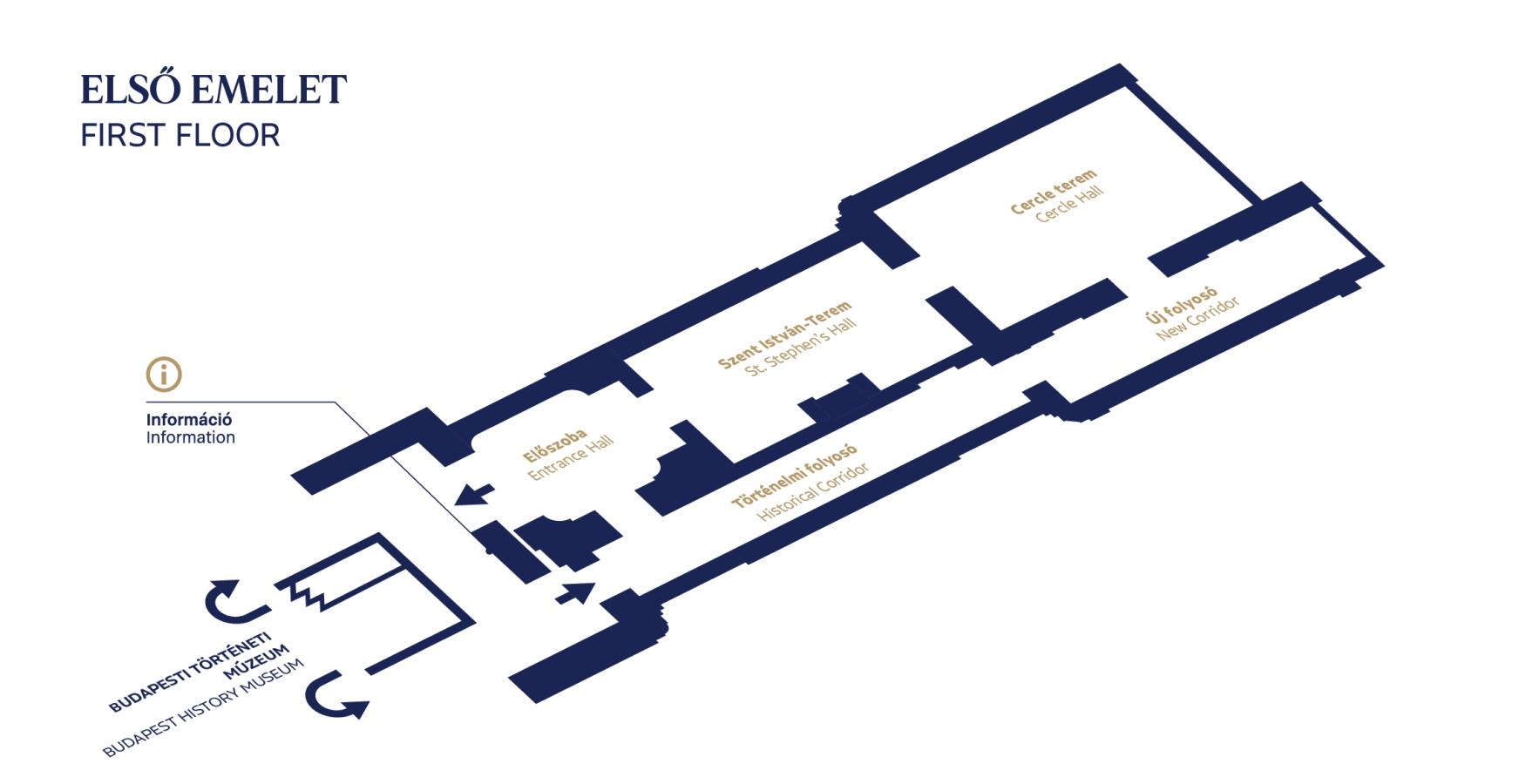 SZIT-alaprajz - emelet